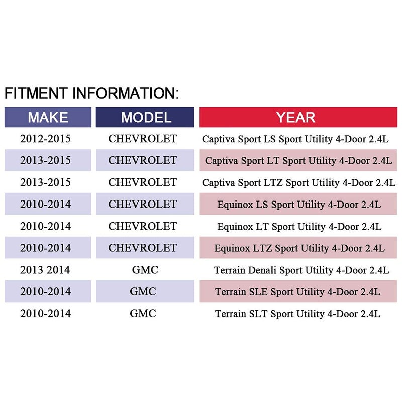 MAYASAF محول حفاز MAYASAF [للنماذج 2.4L فقط] لشيفروليه 2010-14 إكوينوكس LS/LT/LTZ، 2012-15 كابتيفا سبورت LS/LT/LTZ، لجيمس 2010-14 تيرين دينالي/SLE/SLT، متوافق مع وكالة حماية البيئة - Image 2